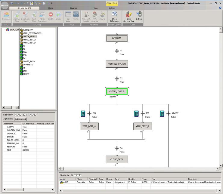 Benefits Graphical engineering capabilities. Engineer your system your way. Design your process control system in an environment similar to Microsoft Windows.