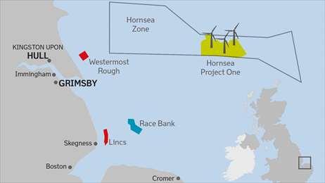 Hornsea 1 Windfarm 140/MWh Strike price 1200MW capacity: