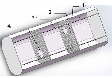 1 Three baffle cabin structure Two pieces of corrugated transverse baffles with equal distance(as shown in figure 6) are fitted in tank, the tank is