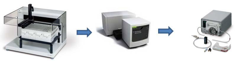Dissolution and the New Agilent Cary 8454 UV-Vis Online and offline solutions Online and offline