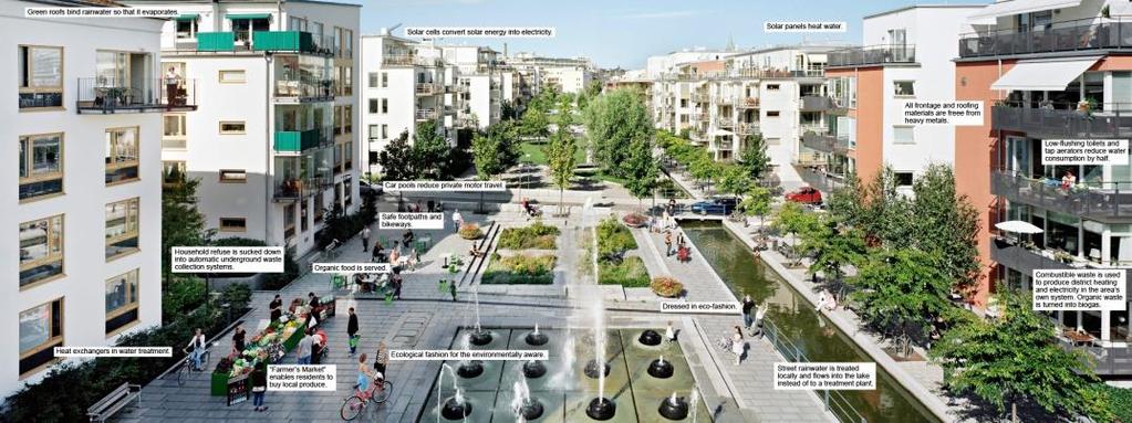A Water Sensitive, liveable city 3