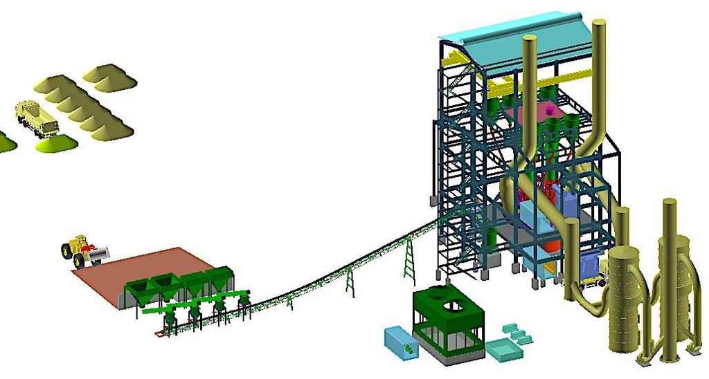 Plant layout Simplicity RAW MATERIAL STOCKPILE SMELTER BUILDING