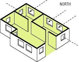 4 Hot rooms during summer Locate thermal mass throughout the dwelling for summer comfort, but particularly in north, east and west-facing rooms (see figure 6.9).