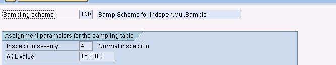 1. Process Flow The process flow of Independent Multiple Samples is given below.