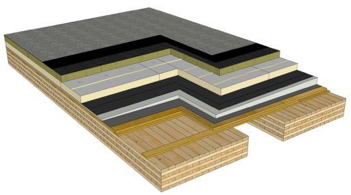 Roof Assembly R-40+ Conventional Roof Assembly 2 ply SBS, 4 Stonewool, 4 Polyiso, Protection board, Tapered EPS (0-8 ), Torch