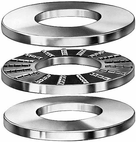 Thrust earings Cylindrical Roller Thrust Types Cylindrical Roller Thrust Inch Series The Rollway inch series thrust bearings are a simply constructed, high capacity bearing.