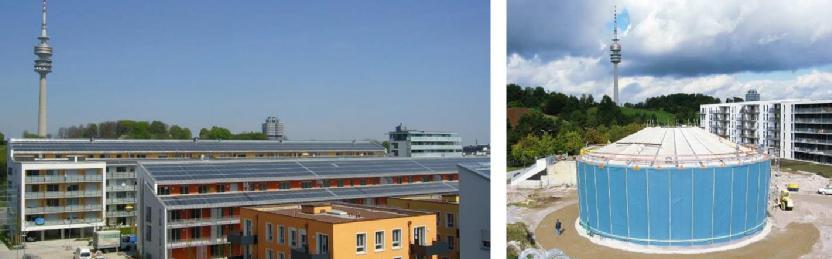 Solar District Heat, Munich Storage Seasonal Storage