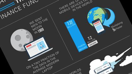 INFOGRAPHICS With billions of content