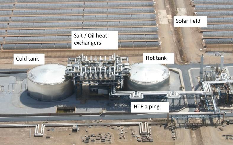 Proven Thermal Energy Storage is CSP s big competitive advantage Modelling for a molten salt tower plant at Longreach Qld 3 Background pic, Andasol 3 courtesy Ferrostaal