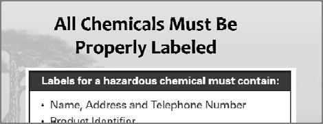 Name, Address and Telephone Number of the chemical manufacturer, importer or other responsible party Product Identifier how the hazardous chemical is identified.