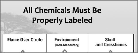 The SDS includes information such as: the properties of each chemical the physical, health, and environmental health hazards