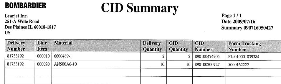 Old No Change Example CID Summary The CID Number is an