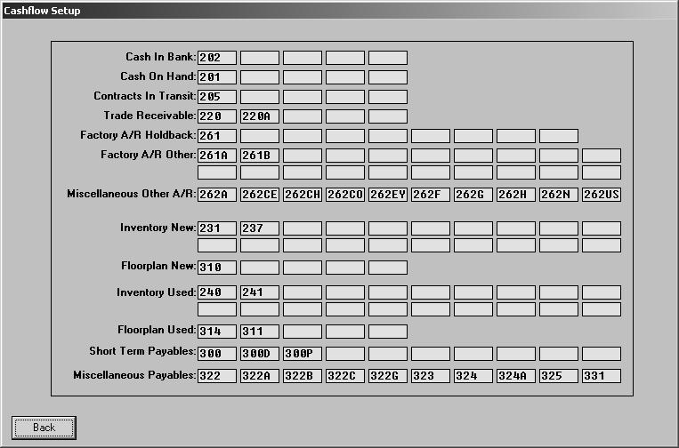 GM Dealer Principal Cash Flow The Cash Flow setup allows you to indicate the general ledger accounts that should pull for each category.