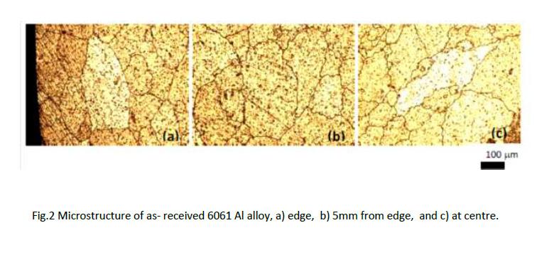 American Journal of Materials Science 2014, 4(1): 39-44 41 Figure 2. Microstructure of as-received 6061 Al alloy, a) edge,b)5mm from dege, and c) at centre cyclic heat treated samples.