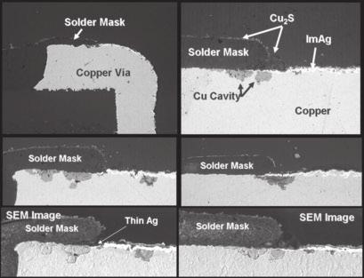Data show that this same type of behavior (exposed Cu at edge of soldermask) is the primary reason most creep corrosion seems to emanate from soldermask defined features.