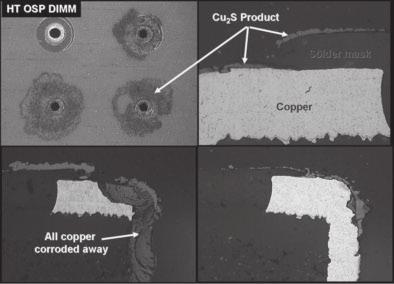 Figure 6. Cross-section photos of three corroded OSP vias. Copper is attacked uniformly where the OSP coating is compromised (not concentrated at the soldermask to pad interface).