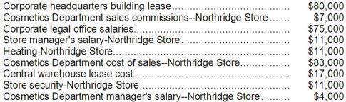 The following cost data pertain to the operations of Rademaker Department Stores, Inc., for the month of March. The Northridge Store is just one of many stores owned and operated by the company.