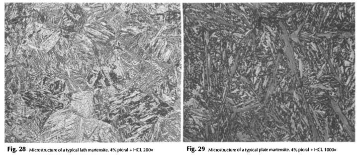 Discussion: Types of Microstructures Martensite Formed by quenching austenite Hard, brittle, low toughness Carbon is trapped Cementite (Iron Carbide)
