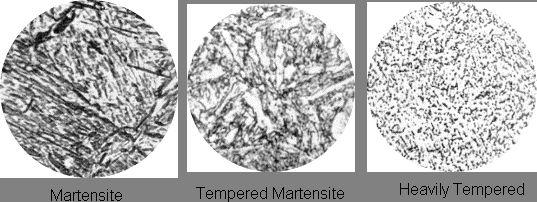Discussion: Tempered Martensite Microstructure approximately follows expected trend for tempered