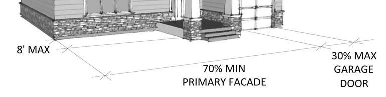 Side loaded garages along front facades shall incorporate a portico, arbor, trellis, or some other element to articulate the façade incorporating the garage.