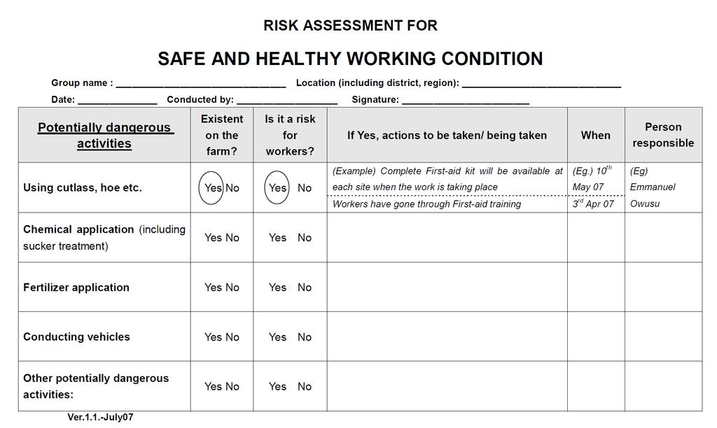 Worker s health, safety and welfare You can conduct a risk