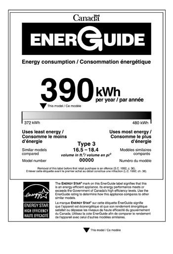 EnerGuide Labels Found on all appliances sold in Canada Ex.