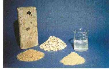 Constituent Materials Cement Water Coarse aggregate Fine aggregate Admixtures Cement Cement is a building material made by