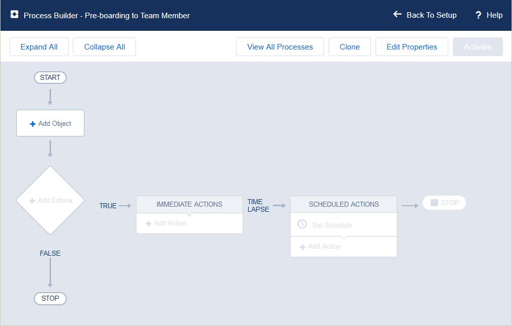 Recent Platform Enhancements Creating a Custom Action Event Fairsail displays the Process Builder flow for the new
