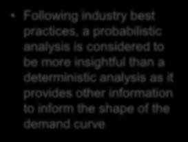 (CMD proposal) Following industry best practices, a probabilistic analysis is considered to be more insightful than a deterministic analysis as it provides other information to inform the shape