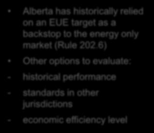 capacity that is required for the Alberta system The Government of Alberta (GoA) announced that it will legislate a