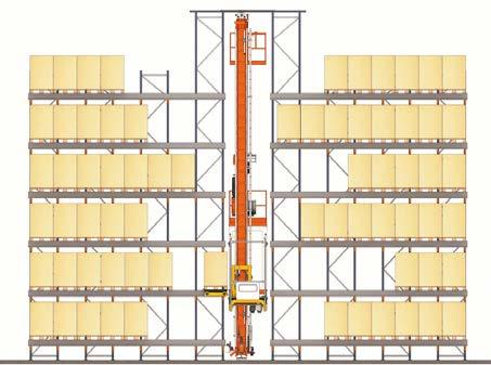 Automated drive-in warehouse systems This system can be automated, including stacker cranes
