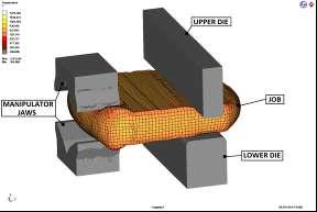 furnace) - Simufact Software for forging operation