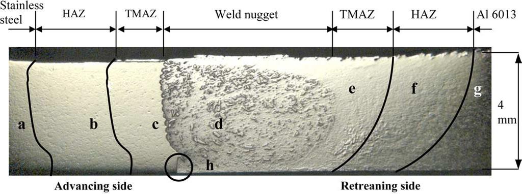 H. Uzun et al. / Materials and Design 26 (2005) 41 46 43 Fig. 2. Macroscopic overview of the cross-section of the friction stir welded Al 6013-T4 alloy to X5CrNi18-10 stainless steel.