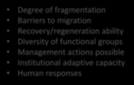 Some Definitions Adaptive Capacity inherent traits or external factors that allows a habitat to adjust to a changing climate Degree of fragmentation