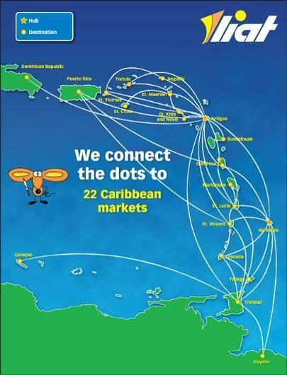Examples of networks cont d : LIAT regional network of routes, hubs