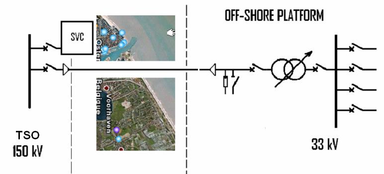 A New Connection Concept to Connect an Offshore Wind Park to an Onshore Grid Marc VAN DYCK, Shantanu DASTIDAR and Kristof VAN BRUSSELEN CG Holdings Belgium NV Systems Division, Mechelen, Belgium Tel: