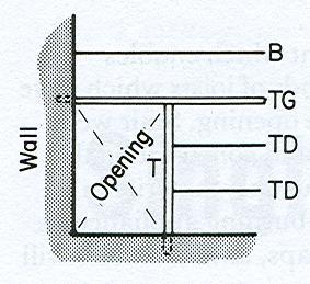 Single upper (intermediate) floors Code for joists: B