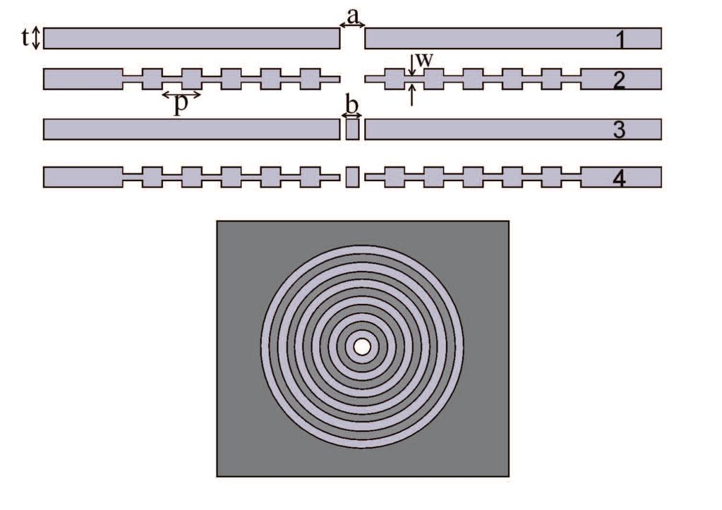 Fig. 1. Schematics of the four studied structures with t=8 mm, a=8 mm, p=16 mm, w=3.2 mm and top view of Sample 2. period.