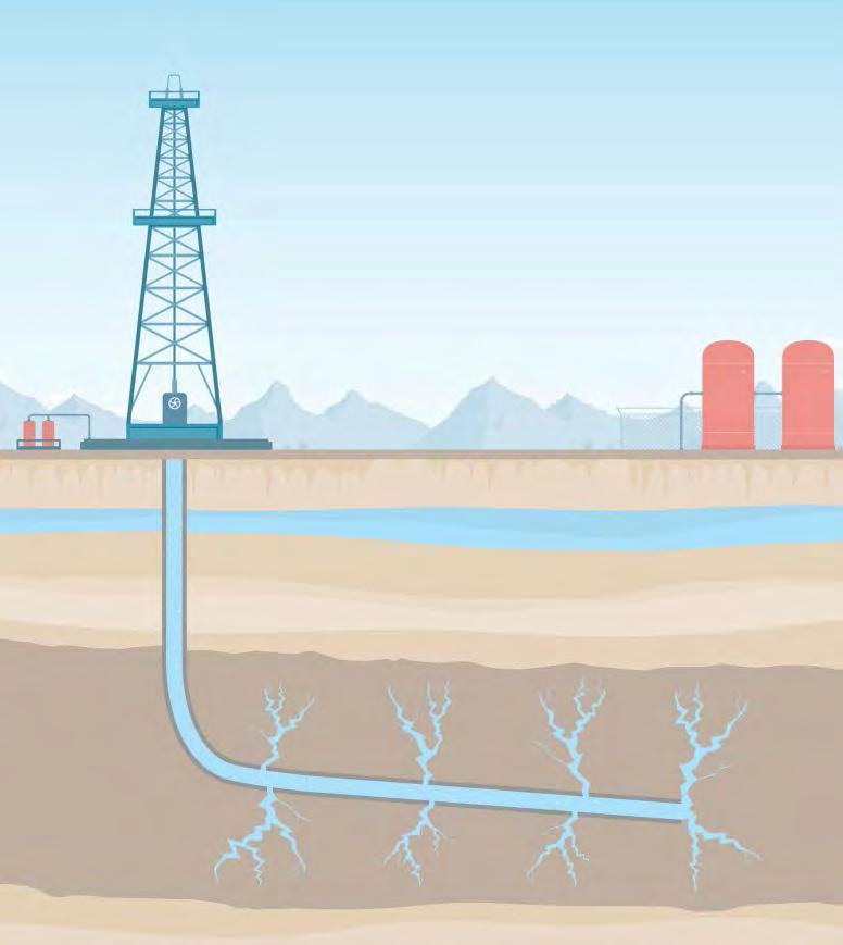 NCCEH current projects Understanding public health implications of shale gas production and