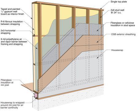 5 EPS Insulation and Thermal Bridges No.