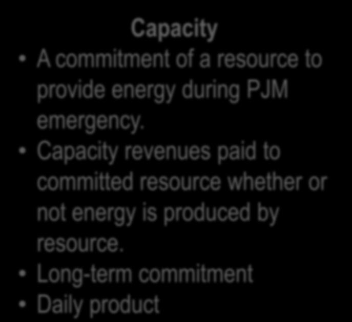 Capacity vs. Energy Capacity A commitment of a resource to provide energy during PJM emergency.