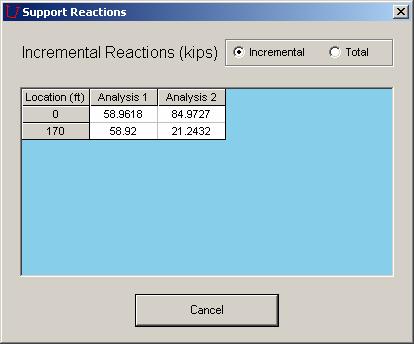 Figure 22 Visualization of incremental normal stresses on cross-section Support Reactions Submenu: This submenu, new to UTrAp 2.