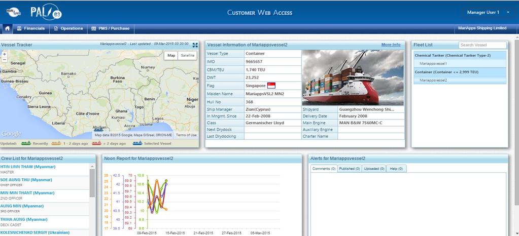 Web Based Applications/Programmes Customer Web Access Transparent monitoring of vessel performance,