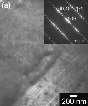 These TEM micrographs show that the LPSO phase of these soaked alloys was a 14H structure in the Mg 97 Zn 1 Y 2,Mg 97 Zn 1 Dy 2,Mg 97 Zn 1 Ho 2 and Mg 97 Zn 1 Er 2 alloys and an 18R type in the Mg 97