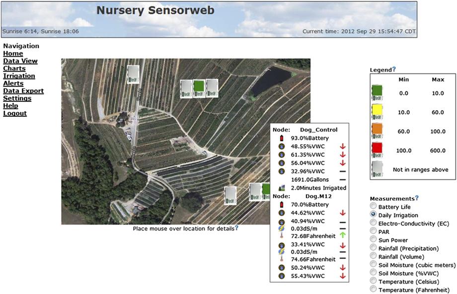 SPECIAL SERIES Fig. 1. The Sensorweb (Kohanbash et al., 2013) home page for the wireless sensor network showing various locations where nodes are deployed in the pot-in-pot nursery.