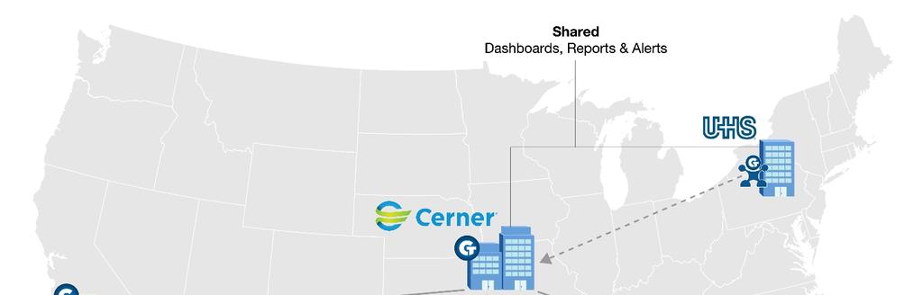 Goliath Performance Monitor and Goliath Application Availability Monitor deployed at their corporate office, 30 acute care hospitals, and within the Cerner datacenter on Citrix servers running Cerner