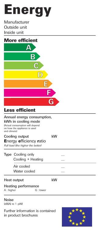 AIR CONDITIONERS Mandatory Energy labelling - Classification from
