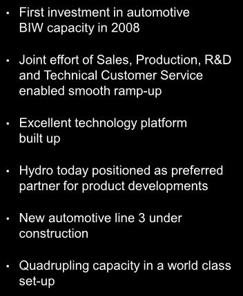 Boosting Automotive Leadership through innovation, service & quality First investment in automotive