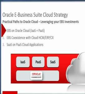 Deploying EBS on Oracle Cloud: Getting Started Deploying EBS on Oracle Cloud: Multi-Node Topologies Oracle E-Business Suite Coexistence with Oracle HCM Cloud Financial Accounting Hub (FAH) Reporting