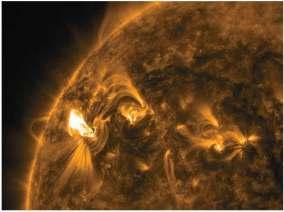 over time Luminosity Sunspots cooler,